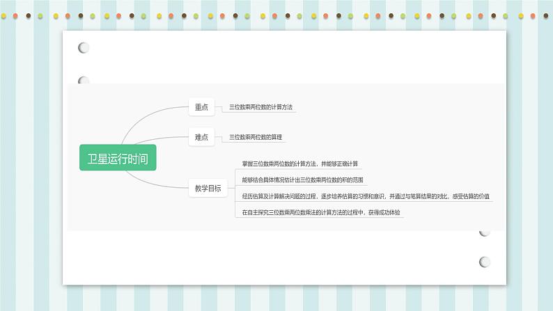 【核心素养】北师大版小学数学四年级上册1《卫星运行时间》课件第2页