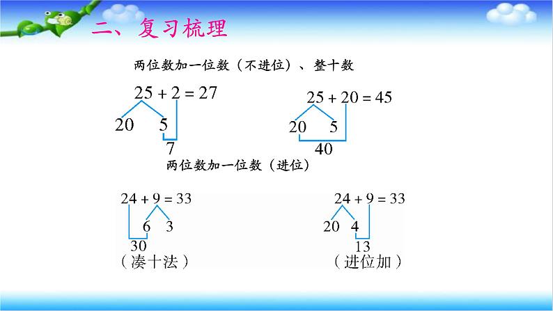 总复习100以内数的认识和加减法(课件)-2023-2024学年一年级下册数学人教版第8页