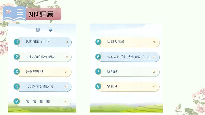 总复习100以内的数(课件)-2023-2024学年一年级下册数学人教版第2页