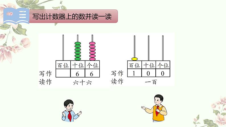 总复习100以内的数(课件)-2023-2024学年一年级下册数学人教版第6页