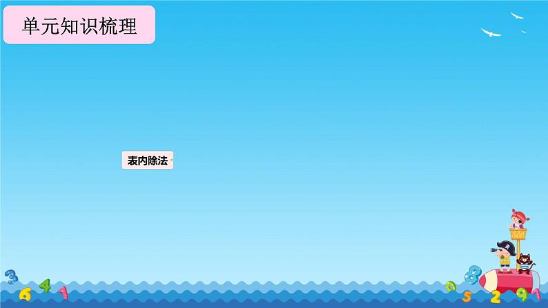 (总复习)《表内除法》(课件)-2023-2024学年二年级下册数学人教版第3页