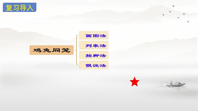 总复习(统计与数学广角 ) (课件)-2023-2024学年四年级下册数学人教版04