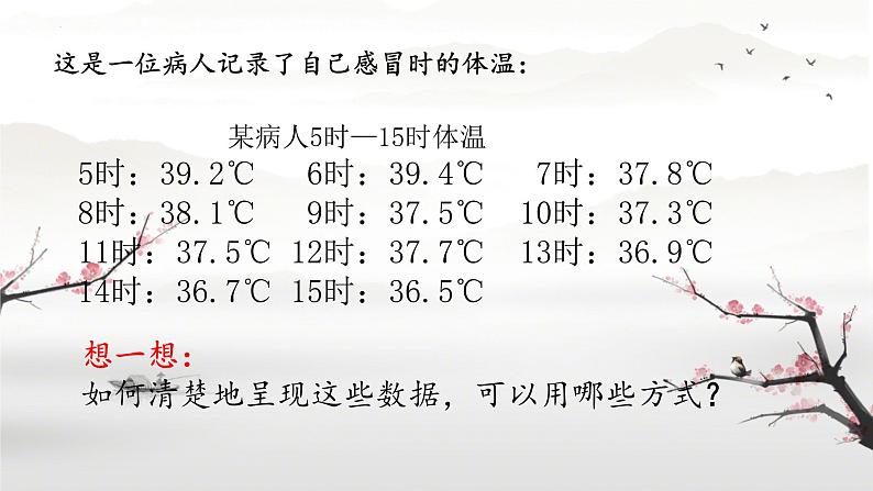 总复习(折线统计图) (课件)-2023-2024学年四年级下册数学人教版第2页