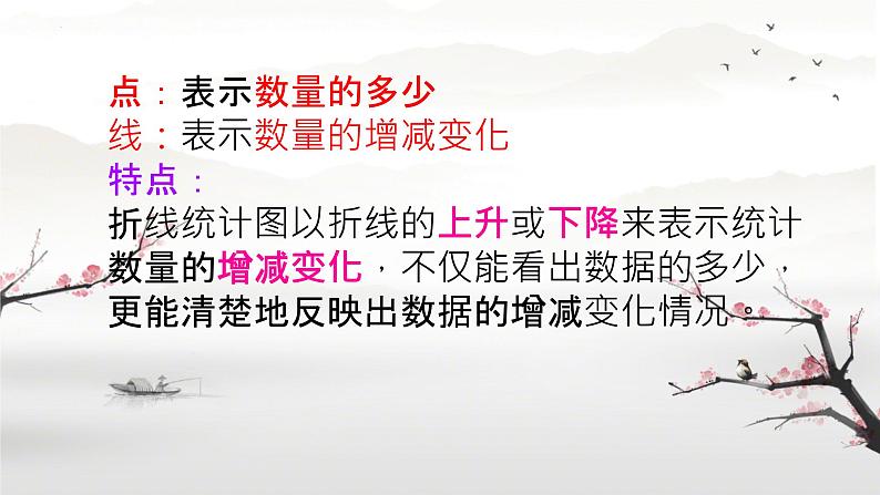 总复习(折线统计图) (课件)-2023-2024学年四年级下册数学人教版第4页