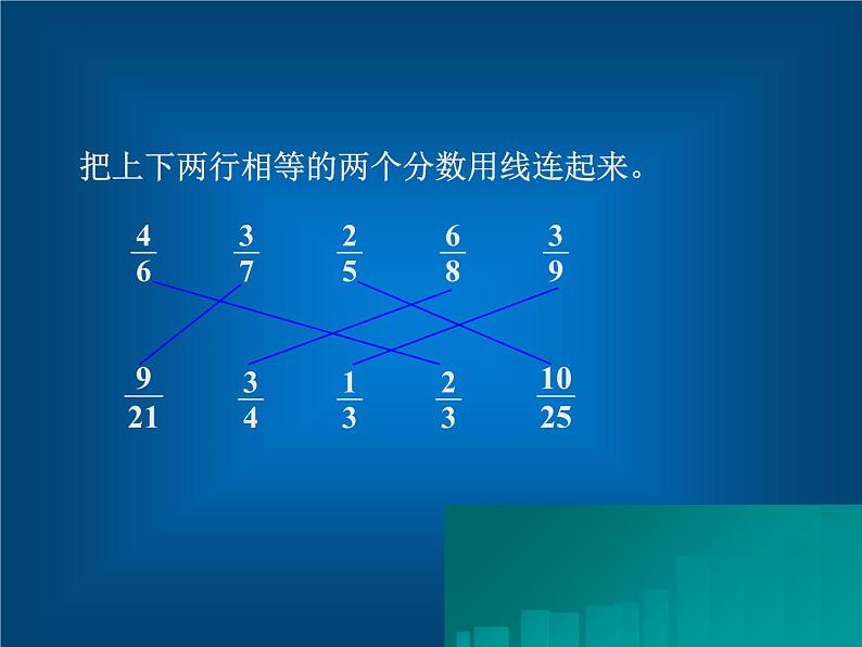 约分(课件)-五年级下册数学人教版第7页
