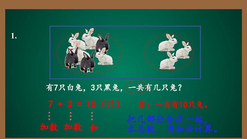 9 总复习 第三课时解决问题(课件)-一年级上册数学人教版第3页