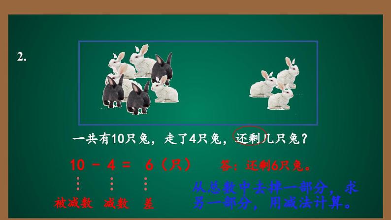 9 总复习 第三课时解决问题(课件)-一年级上册数学人教版第4页