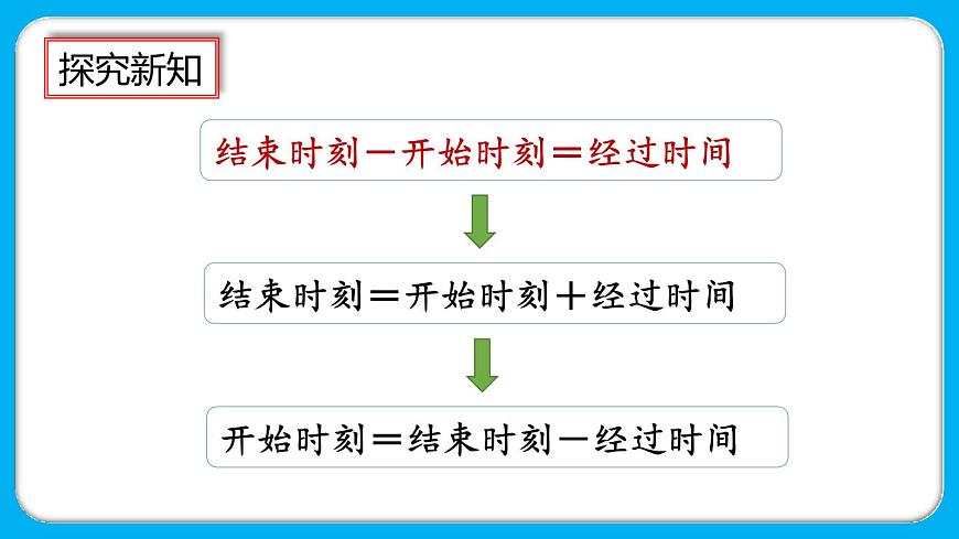 1.4《練習一》課件第5頁