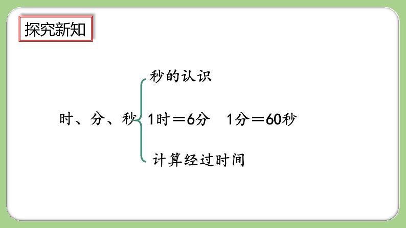 10.4《时分秒、测量》课件第3页