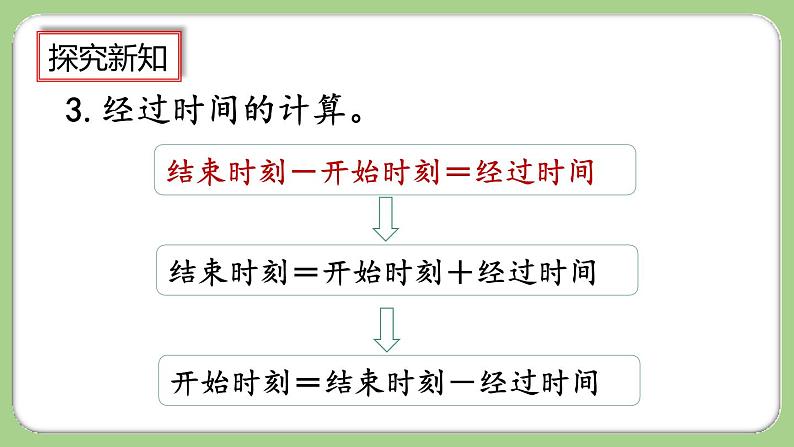 10.4《时分秒、测量》课件第8页