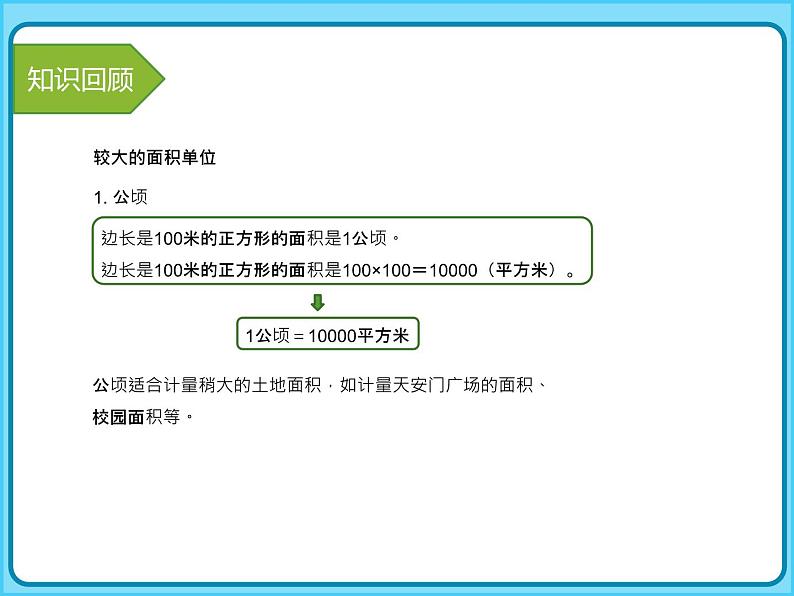 小学数学四年级上册-专题课件-公顷和平方千米(人教版)06