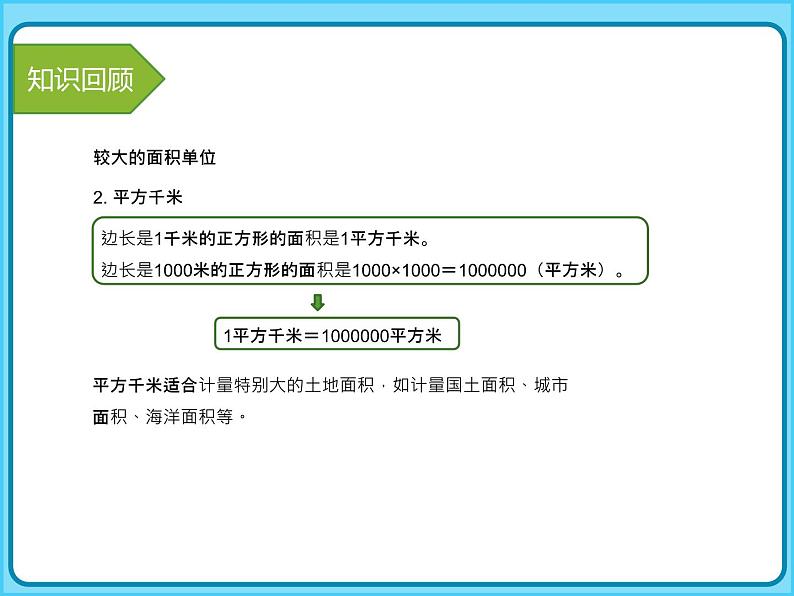 小学数学四年级上册-专题课件-公顷和平方千米(人教版)07