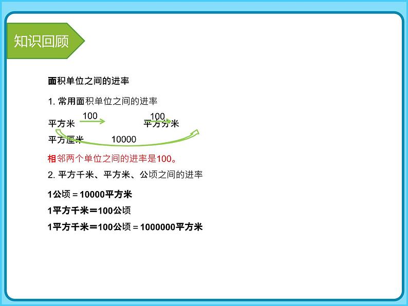小学数学四年级上册-专题课件-公顷和平方千米(人教版)08