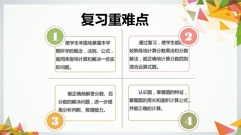 复习备课(课件)-六年级上册数学人教版03