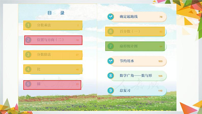 复习备课(课件)-六年级上册数学人教版05