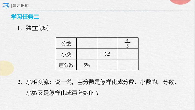 总复习——数与代数(第2课时)(课件)-六年级上册数学人教版06