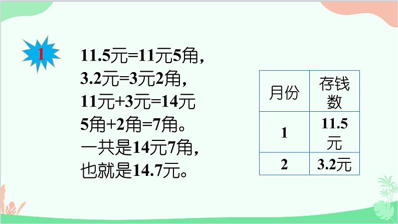 北师大版数学三年级上册 八 认识小数-第3课时 存零用钱课件04