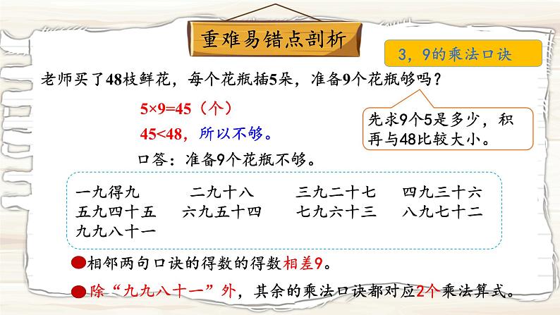 人教版小学数学二上 第六单元 《乘法口诀(二)》(复习课件) 课件06