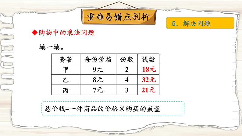 人教版小学数学二上 第六单元 《乘法口诀(二)》(复习课件) 课件08