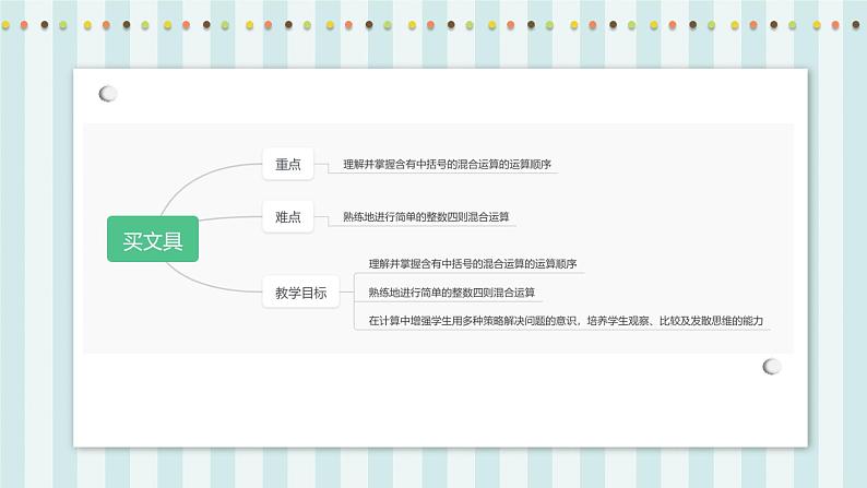 【核心素养】北师大版小学数学四年级上册2《买文具》课件第2页