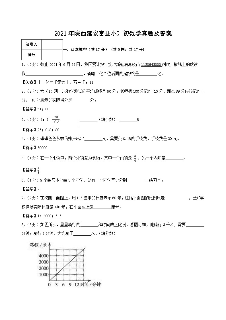 2021年陕西延安富县小升初数学真题及答案01