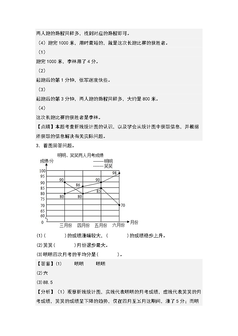期末典例专项练习十二:折线统计图的实际应用-最新五年级数学下册典型题型精讲(解析版)(人教版)第3页