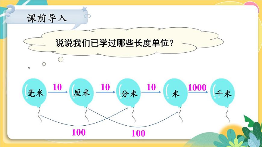 人教版數(shù)學(xué)三年級(jí)上冊(cè) 3  第4課時(shí) 千米的認(rèn)識(shí)（2） PPT課件第2頁