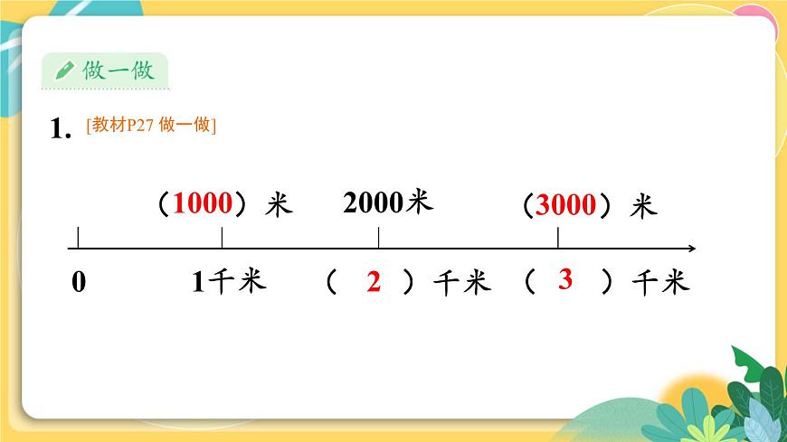 人教版數(shù)學(xué)三年級(jí)上冊(cè) 3 第4課時(shí) 千米的認(rèn)識(shí)(2) PPT課件第6頁