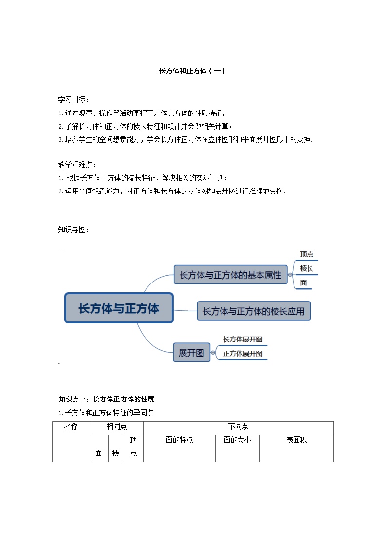 长方体与正方体（一）（导学案）-2021-2022学年数学五年级下册