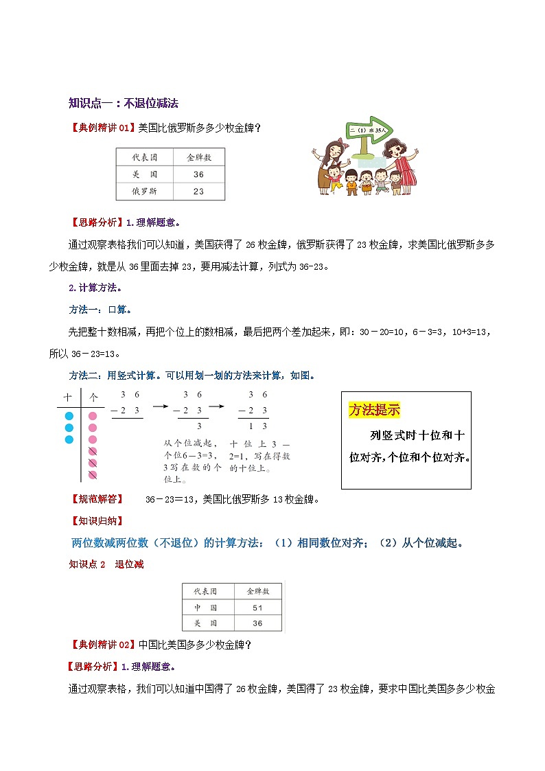 【一升二】 预习衔接:第6讲 不退位减和退位减(教师版) 人教版小学数学暑假衔接讲义第2页