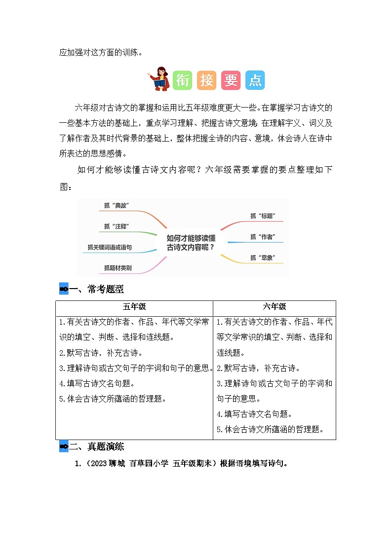 古诗文鉴赏(讲义+试题)-五升六语文暑假衔接课(统编版)第3页