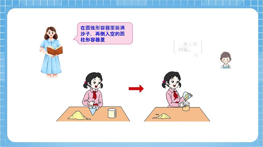 蘇教版數(shù)學六年級下冊2.5《圓錐的體積》（教學課件）第8頁