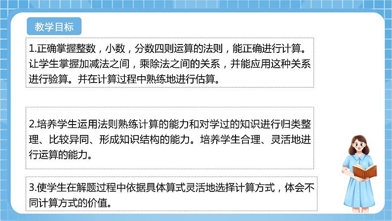 苏教版数学六年级下册7.1.5《数的运算1》课件+教案+分层作业+学习任务单02