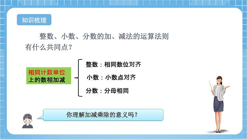 苏教版数学六年级下册7.1.5《数的运算1》课件+教案+分层作业+学习任务单04