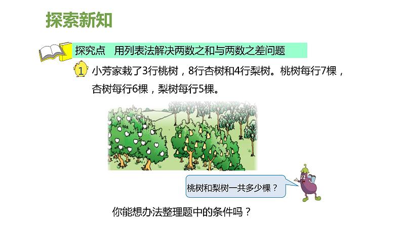 【同步备课】第五单元 第一课时 解决问题的策略 (课件) 四年级数学上册(苏教版)第6页