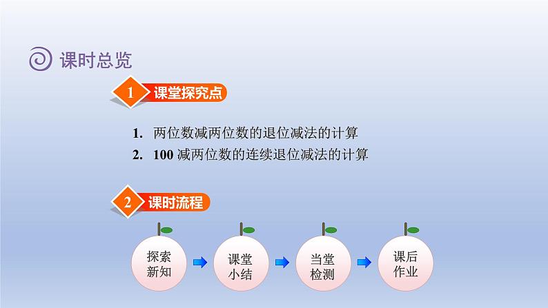 2024一年级数学下册第6单元加与减三4跳绳课件(北师大版)第2页