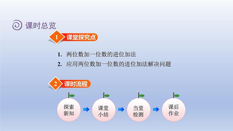 2024一年级数学下册第6单元加与减三1图书馆课件(北师大版)02