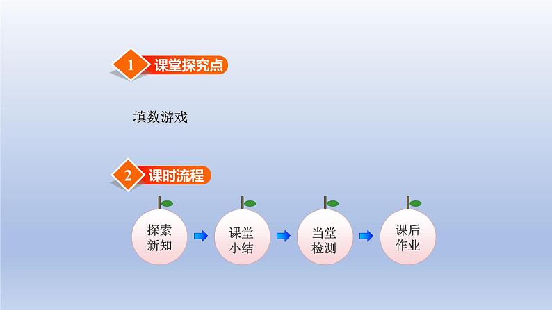 2024一年级数学下册数学好玩第2课时填数游戏课件(北师大版)02
