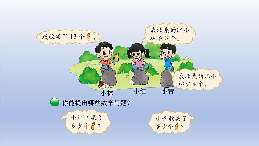 2024一年級數(shù)學(xué)下冊第5單元加與減二6回收廢品課件（北師大版）第3頁