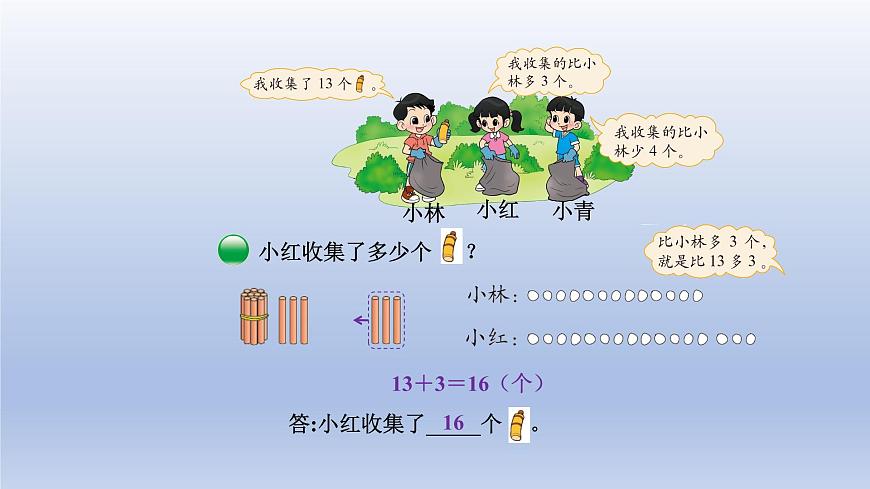2024一年級數(shù)學(xué)下冊第5單元加與減二6回收廢品課件（北師大版）第5頁