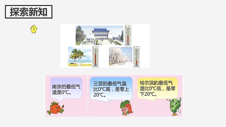 【同步备课】第一单元 第一课时 认识负数(课件) 五年级数学上册(苏教版)第7页