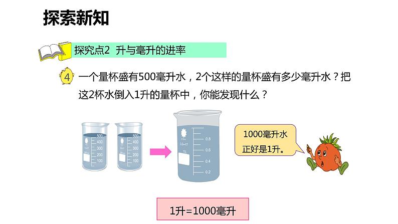 【同步备课】第一单元 第一课时 认识毫升(课件) 四年级数学上册(苏教版)第8页
