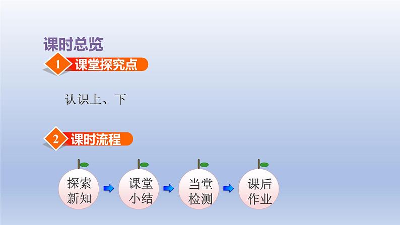 2024一年级数学下册第1单元位置3上下课件(冀教版)02