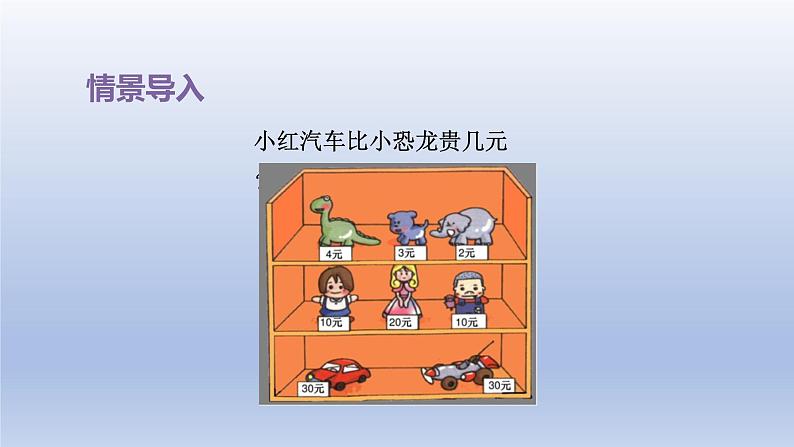 2024一年级数学下册第5单元100以内的加法和减法一9求一个数比另一个数多几课件(冀教版)第3页