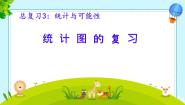小学数学3. 统计与可能性复习课件ppt