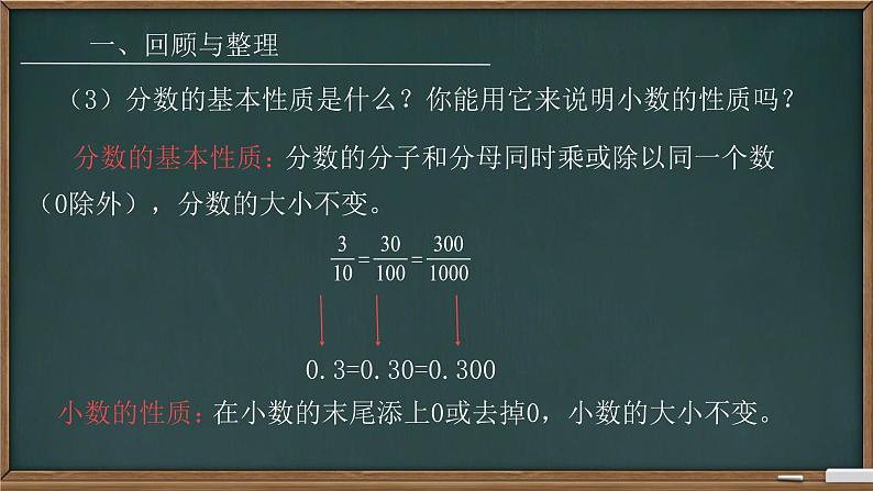 总复习1. 数与代数 课件 小学数学苏教版六年级下册第4页