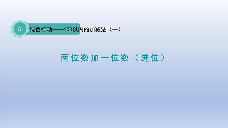 2024一年级数学下册五绿色行动--100以内数的加减法一第2课时两位数加一位数进位课件(青岛版六三制)第1页