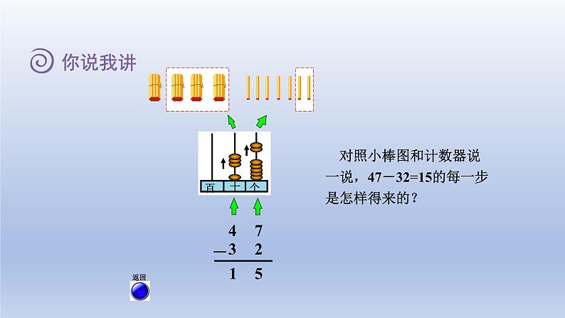 2024一年级数学下册七大海边--100以内数的加减法二第2课时两位数减两位数不退位的笔算课件(青岛版六三制)第6页