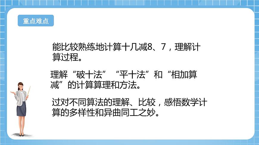 蘇教版數(shù)學(xué)一年級(jí)下冊(cè)1.2《十幾減8,7》（教學(xué)課件）第3頁(yè)