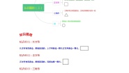 苏教版一年级下册二 认识图形（二）优秀练习